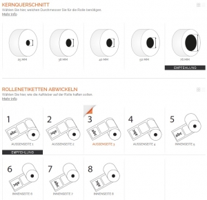 Beispiel Aufkleber auf Rolle
